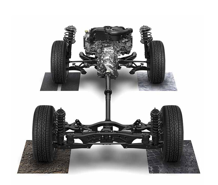 Symmetrical AWD: Four Types to Match Every Model