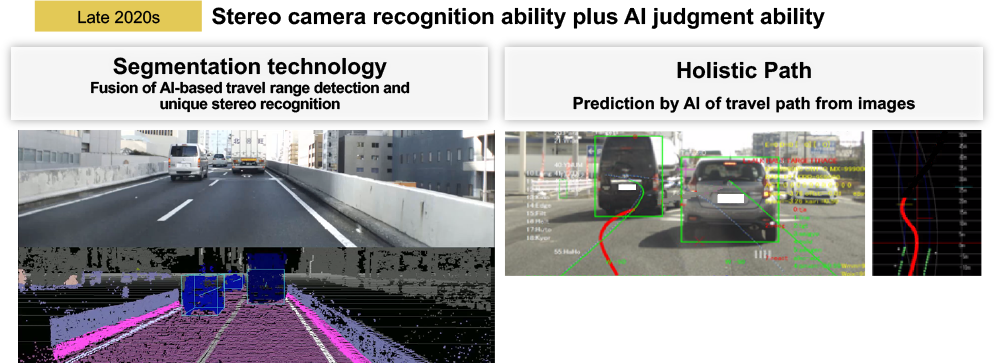 Fusion of stereo camera and AI