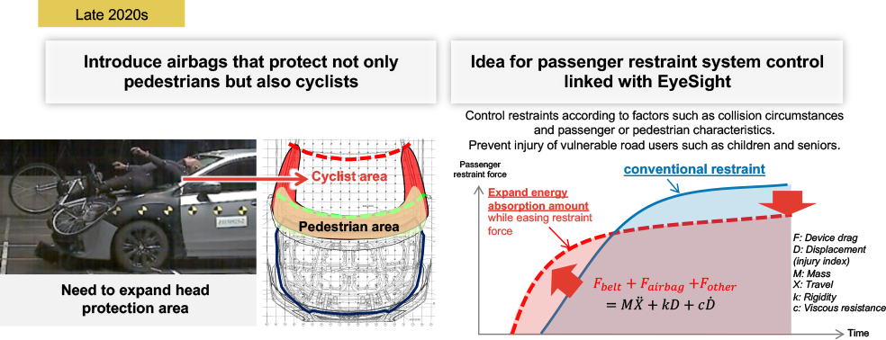 Continual improvement of passive safety





